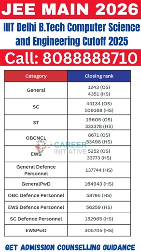 JEE Main 2026 || IIIT Delhi B.Tech Computer Science and Engineering Cutoff 2025 #marksvspercentile
