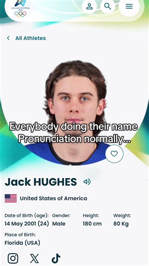 Understanding Charlie McAvoy's Name Pronunciation