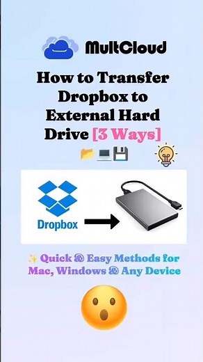 How to Transfer Dropbox to External Hard Drive [3 Ways]