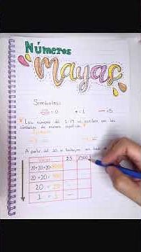 Aprende los NÚMEROS MAYAS fácilmente