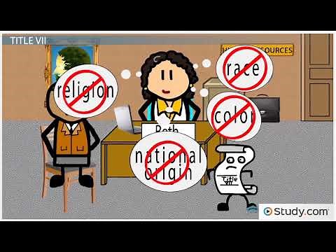 Civil rights act of 1964 and Title VII