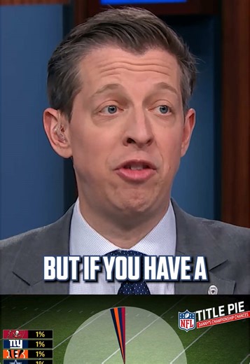 3 NFC North Teams with a 5% Chance of Winning