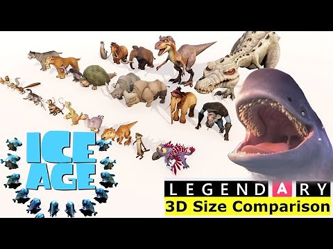 ICE AGE CHARACTERS 3D SIZE COMPARISON | Set in Realistic Iceland