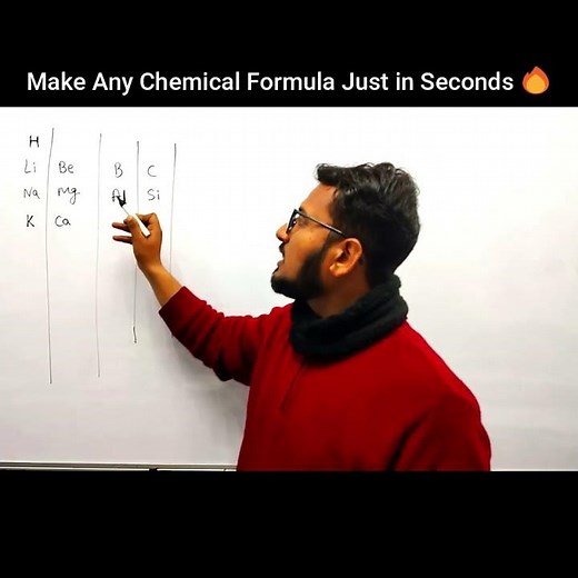 ULTIMATE TRICK to remember:✅ Periodic Table Elements Sequence #shorts #shortsfeed #periodictable