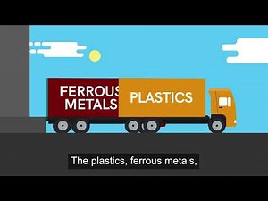 Biffa BDR Waste Treatment Facility Animation