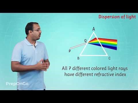 Human Eye and Colourful World - 6 | Refraction of light through prism | Rainbow formation | Class 10