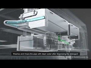 Hitachi Washing Machine Auto Dosing System