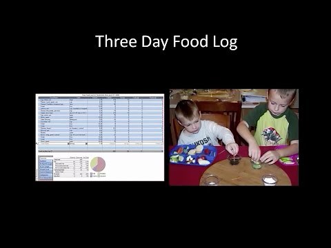 #e161 Preview: Treatment of Picky and Problem Eaters Using Food Chaining Therapy