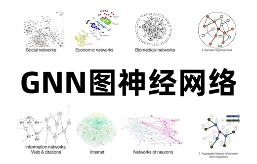 【GNN图神经网络】入门到精通完整49讲！（GCN、GAT、PyG、GTN、HAN、SDGNN、HGNN、TGAT...）基础原理+源码复现，由浅入深通俗易懂！