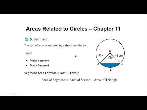 Areas Related to Circles Class 10 🔥 | Full Chapter Explained | CBSE 2025