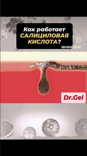 Как работает салициловая кислота?