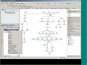 CA Workload Automation DE dSeries Tips and Tricks