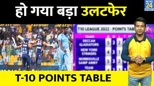 343K views · 10K reactions | T-10 League Points Table : एक मैच से हुआ बड़ा उलटफेर, Suresh Raina की टीम को मिली हार #t10league #cricket #sureshraina #news24sports | News24 Sports | Facebook