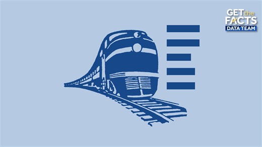 Get the Facts: Amtrak’s new high-speed train launched in August. Here’s how it compares globally