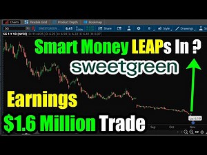 $1.6 Million Trade on Sweetgreen Stock (SG) Before Earnings: Buy?
