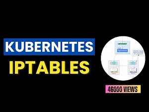 Kubernetes Tutorial: Load Balancing with Iptables (Watch 1.5x)