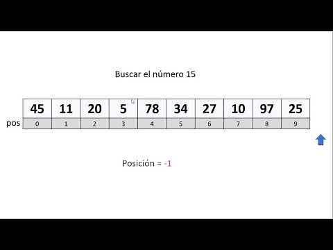 Búsqueda Secuencial