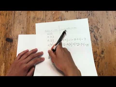 Towers of Hanoi: Proof of Fewest Number of Moves - Matthew Yu, 2022