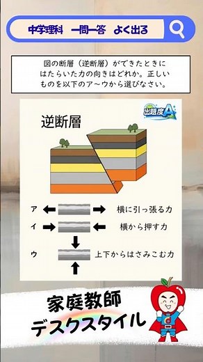 【超厳選】高校入試に出る中学理科 一問一答 中学編その㊿ 地層の変形（断層）の出題度Aランクの問題！！㊾の動画の場合と逆の力が働く？？