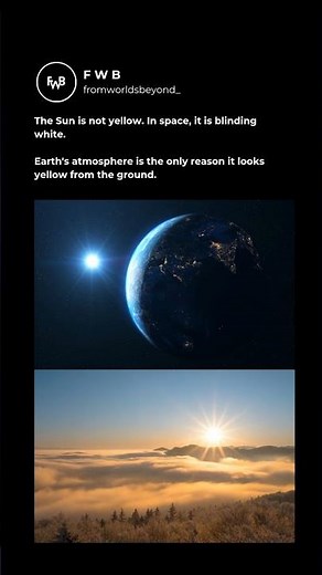 The actual color of our Sun
