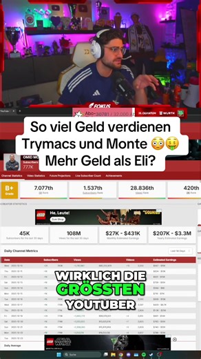 So viel Geld verdienen Trymacs und Monte? 💰👀