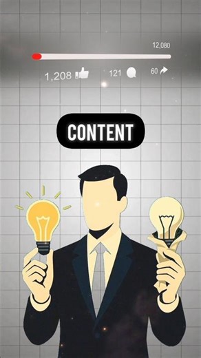 Find trending Content Ideas For Youtube #shorts #ytshorts