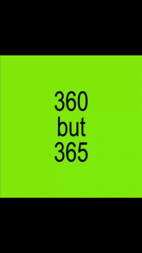 Charli XCX Mashup: 360 But It's 365 (Pitched Up)