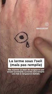 signification des tatouages