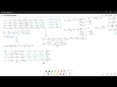 Simplex Method. Introduction 06