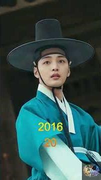 Goblin Cast Then And Now 2016 vs 2026!⏳#kmovie #actor #actress