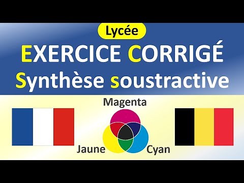 Additive and subtractive synthesis of light: colors of objects | Solved exercise.