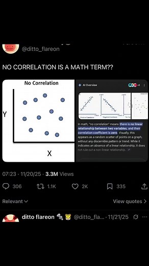 thegenarator06 (@thegenarator06)’s video of ratio is a math term