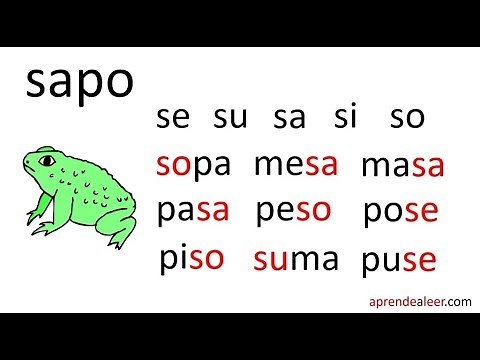 Silabas sa se si so su - palabras con m p s para niños