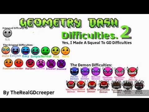 Geometry Dash - All Difficulty Faces 2: Now There's More!!