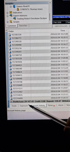 Profitable Trading EA 1 week from $120 USD to $29,000 USD #shorts #shortvideo #trading #crypto