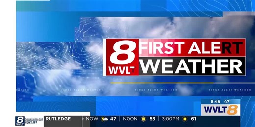 WVLT Sunday Morning weather
