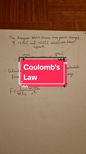 Electrostatic Forces and Coulomb's Law Explained