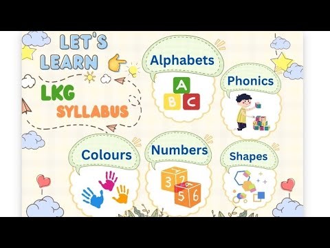 Let's learn ...LKG syllabus