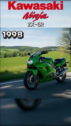 Kawasaki Ninja Evolution (1984–2026)