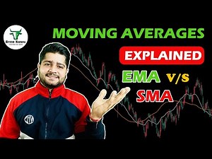 What is Moving Average? | Moving Average Explained in Hindi | Moving Average Indicator #stockmarket