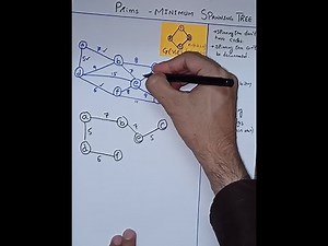 Prims Algorithm - Find Minimum Spanning Tree | With Example
