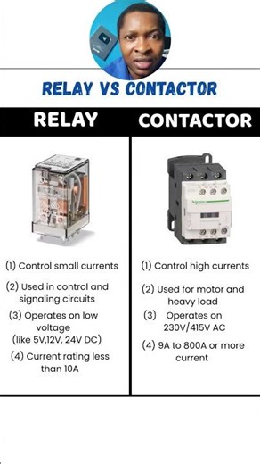 🔄 Relais vs Contacteur : Quelles sont les 4 différences clés ? ⚡