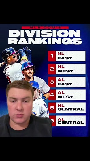 MLB Division Rankings Debate: A Fan's Take