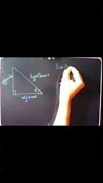 Trigonometry Basics | Sin, Cos, Tan Ratios Explained | Class 11 Maths | NEET/JEE Prep