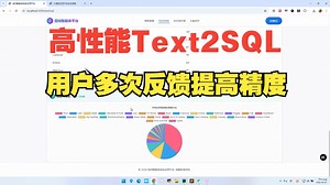 高性能Text2SQL核心技术解析，用户参与不限次数反馈，提升SQL生成精度