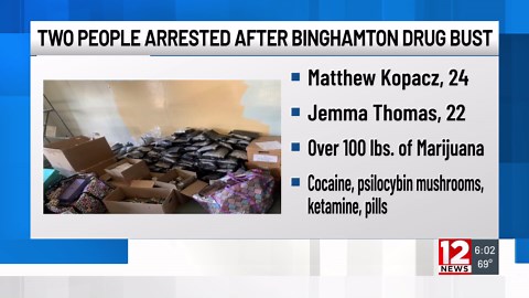 Two arrested after police seize more than 1,000 grams of illegal drugs, vehicle, drug packaging materials and more