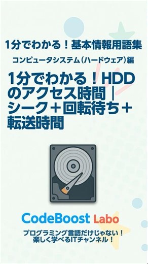 1分でわかる！HDDのアクセス時間｜シーク＋回転待ち＋転送時間 | 1分でわかる！基本情報用語集 ハードウェア編