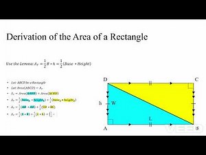 Derivation of the Area of a Rectangle | Animation | Visualization | Secondary Mathematics | Geometry