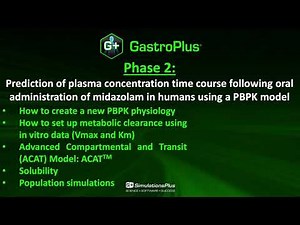 GastroPlus® Tutorial: Phase 2 Introduction