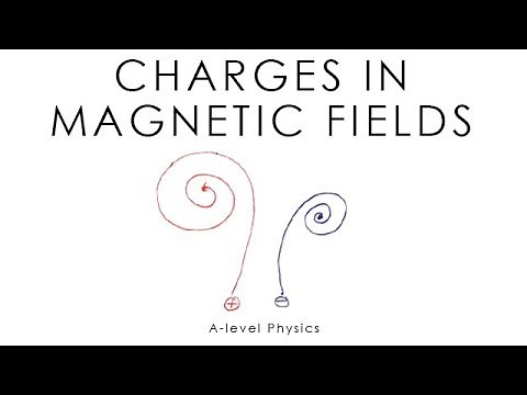 Charges in Magnetic Fields - A-level Physics